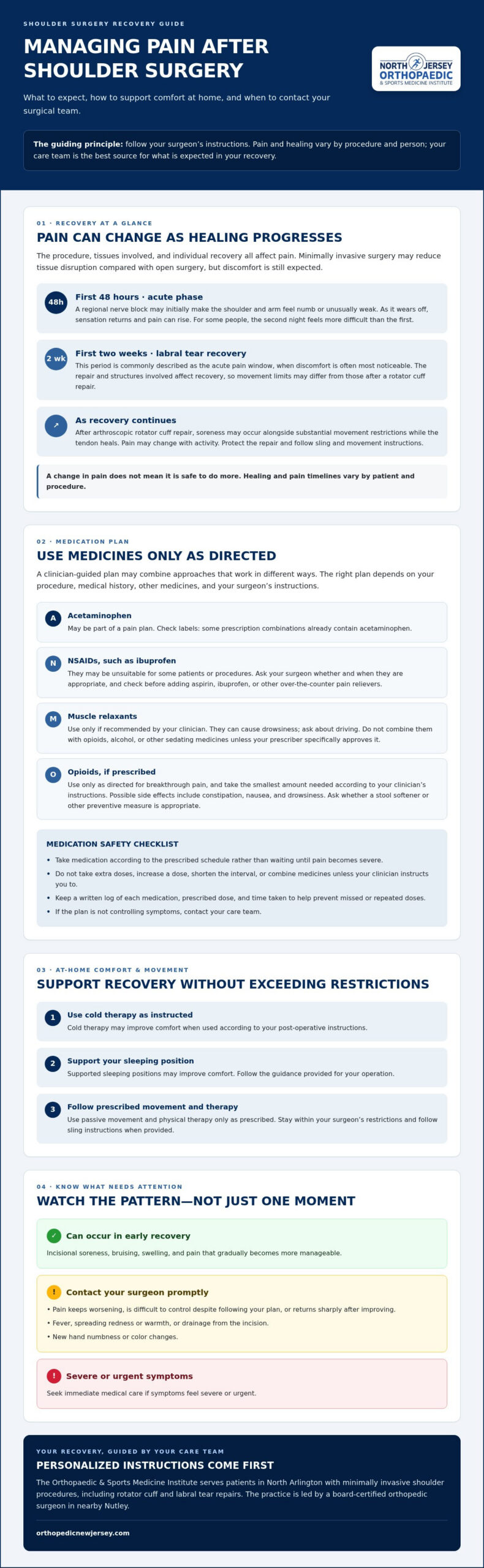 Managing Shoulder Surgery Pain in North Arlington