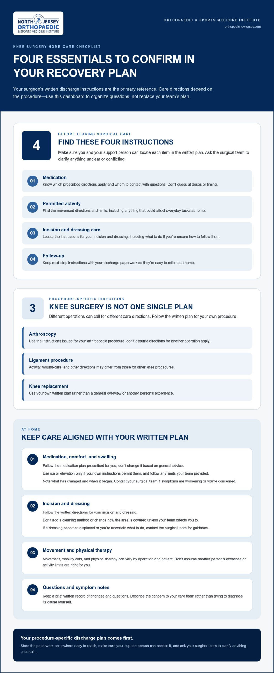 Post-Op Instructions for Knee Surgery in Kearny, NJ: A Patient Checklist